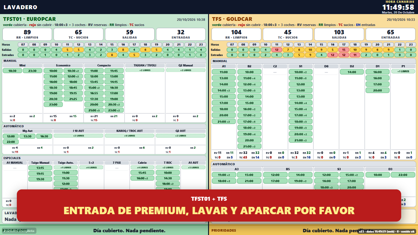 Pantalla de la tele del lavadero con el aviso rojo